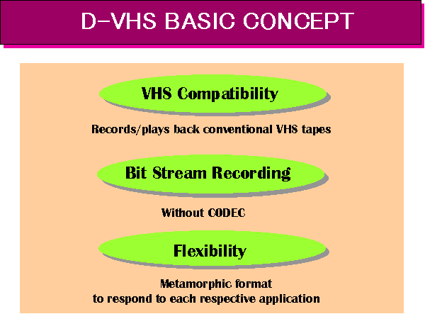 DVHS08-E