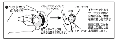 Headphones ̂CXg