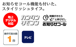 m点R[@\tAX^CbV^CvBunfW^ΉvuJ^Remote Controllers vum点R[vu\䐔1v
