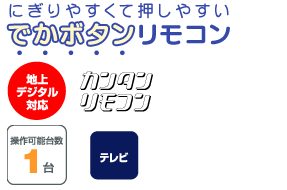 ɂ₷ĉ₷Ał{^Remote Controllers Buł{^vunfW^ΉvuJ^Remote Controllers vu\䐔1v