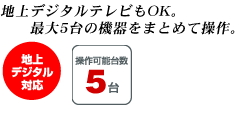 nfW^TV Set OKBő5̋@܂Ƃ߂đB