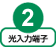 2 ͒[q