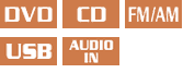 DVD CD FM/AM USB AUDIO-IN