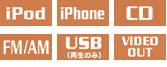 IPOD IPHONE CD FM/AM USB VIDEO-OUT