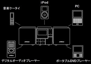 NX-PS1-W@ڑ}