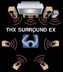THX SURROUND EX