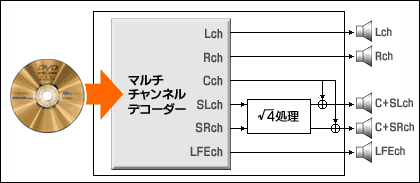 Mzo̓C[W