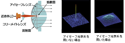 ACZ[twn\}