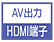 AVoHDMI[q