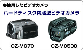 gpVideo camera