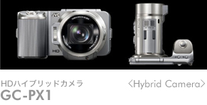 HDハイブリッドカメラ　GC-PX1