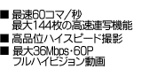 ő60R}/bEő144@Aʋ@\iʃnCXs[hBe ő36MbpsE60P@tnCrW@HDMIP[ut