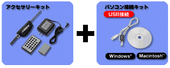 ANZT[Lbg{p\RڑLbgBRS-232CڑWindows,Macingosh