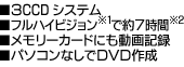 3CCDJVXee60GBn[hfBXNɁAtnCrWf7ԂՂL^[J[hɂL^p\RȂDVDۑSP[h