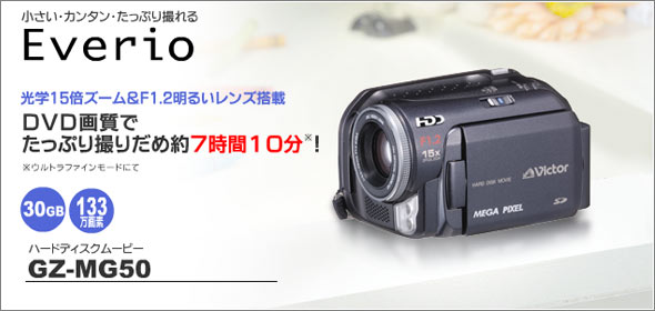 DVD約22枚分の思い出を、このサイズに。