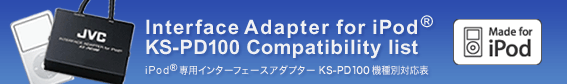 Interface Adapter for iPod® KS-PD100 Compatibility list