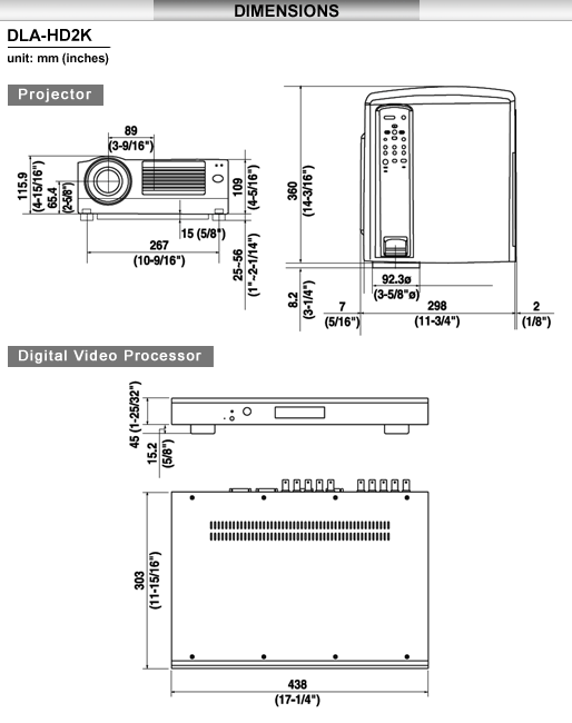 DIMENSIONS