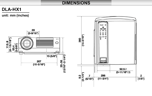 DIMENSIONS