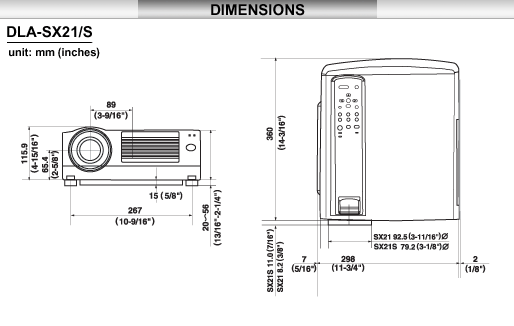 DIMENSIONS