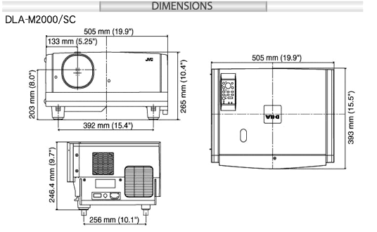 DIMENSIONS