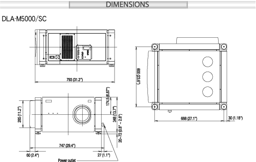 DIMENSIONS