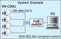 Easy installation with PoE (Power over Ethernet)
