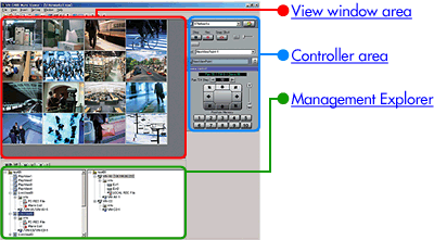 Up to 256-Unit Multi-Camera Display with Sequential Switching