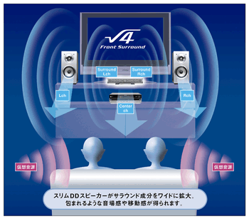 u4vC[W}