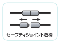 Z[teB[WCg@\