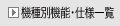 @ʋ@\Edlꗗ