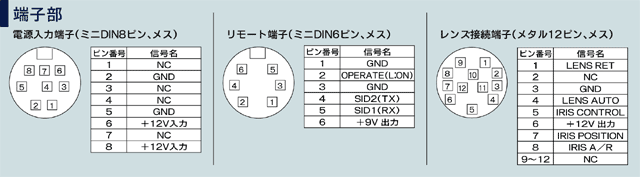 [q