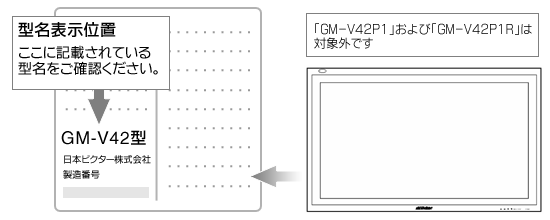 Oʉɂ铧mFBPD-42DV50ɂ́Ao[WقȂ镡̃f܂Biʂ̐NV[킹ĂmFBu2004NvƁuDv̕\̂́AΏۊOłB