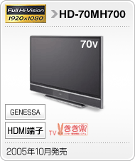 HD-70MH700