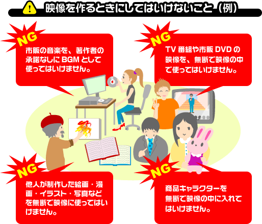 映像を作るときにしてはいけないことの例 | 市販の音楽を、著作者の承諾なしにBGMとして使ってはいけません。| TV番組や市販DVDの映像を、無断で映像の中で使ってはいけません。| 他人が制作した絵画・漫画・イラスト・写真などを無断で映像に使ってはいけません。| 商品キャラクターを、無断で映像の中に入れてはいけません。
